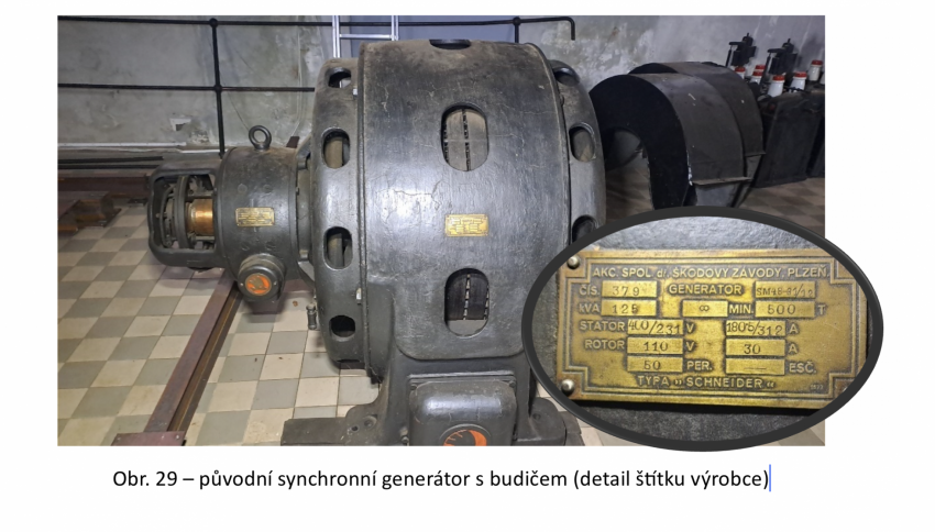 the original synchronous generator