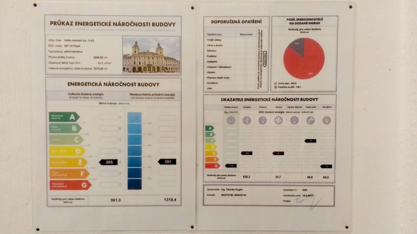 Úsporná opatření na objektech v majetku města formou EPC